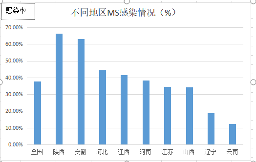 藏宝阁9100最新版