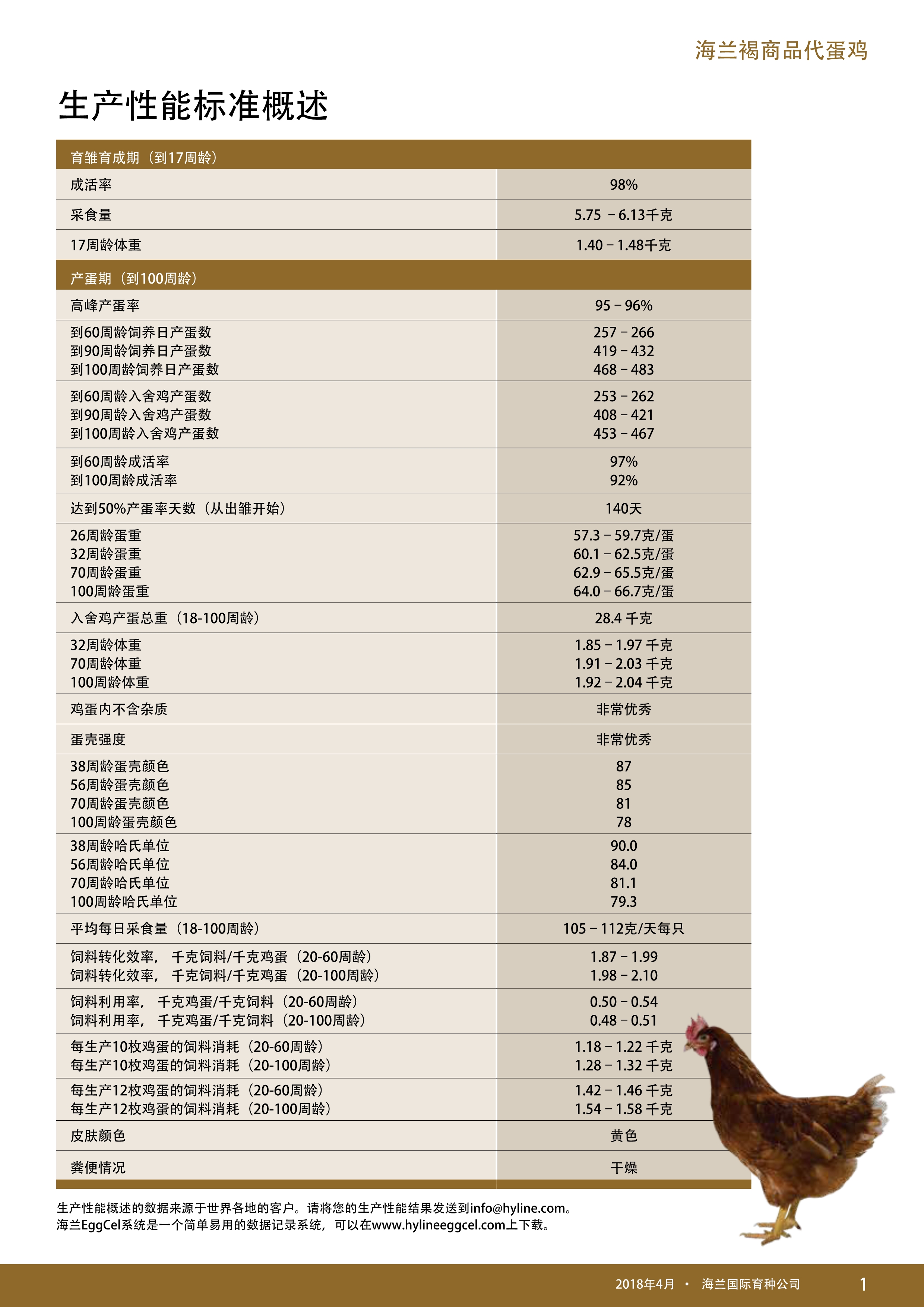 藏宝阁9100最新版