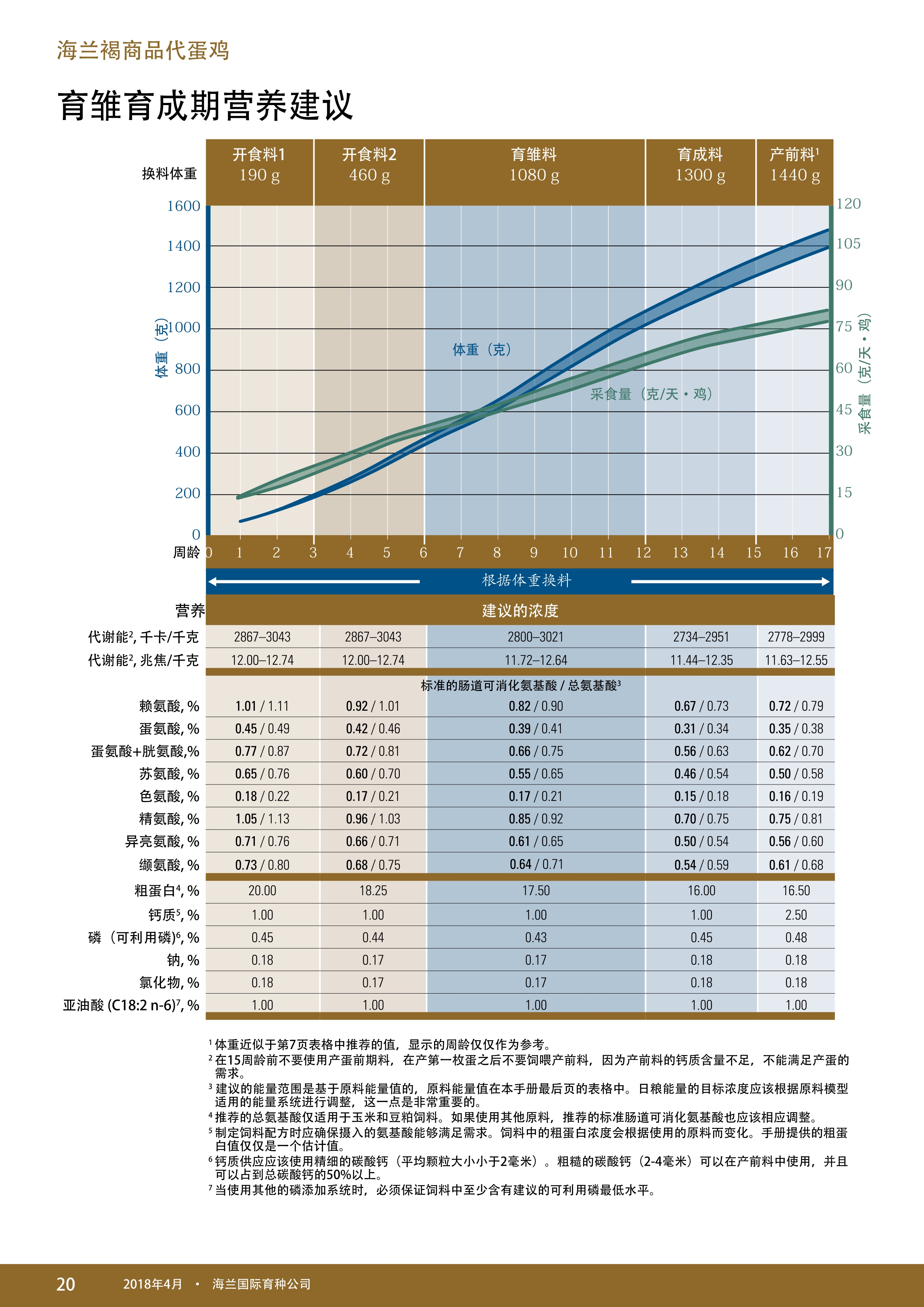 藏宝阁9100最新版