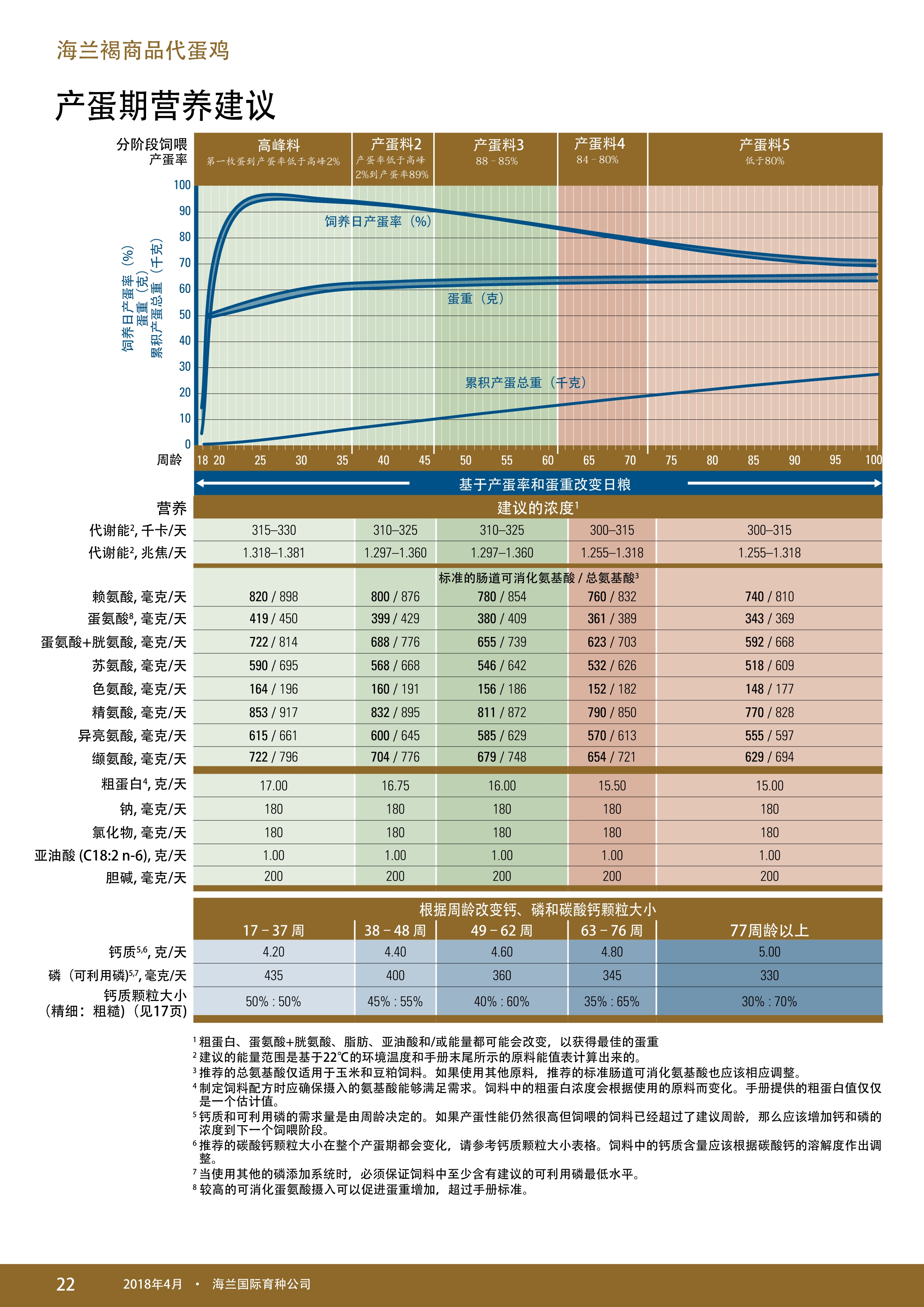 藏宝阁9100最新版