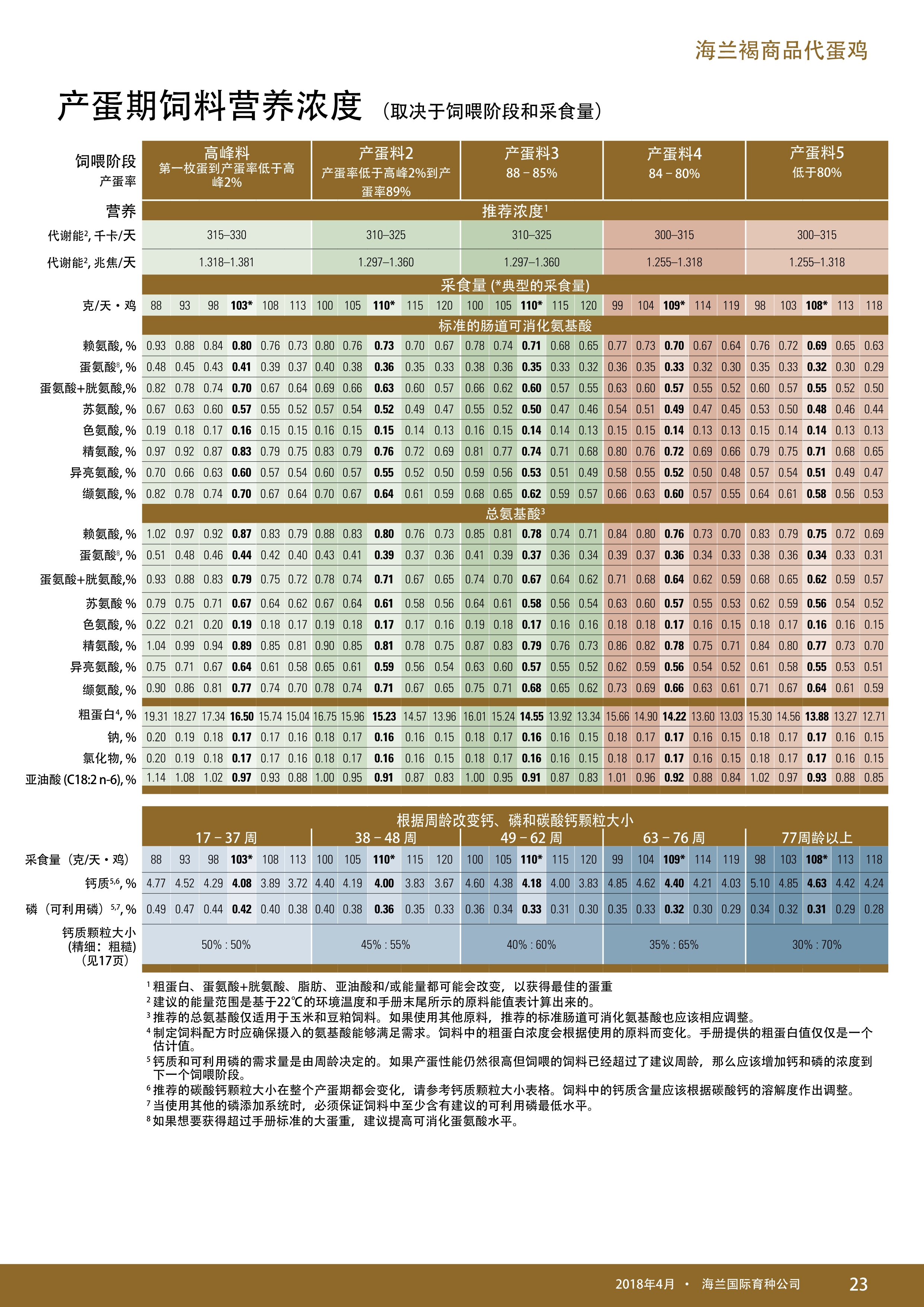 藏宝阁9100最新版