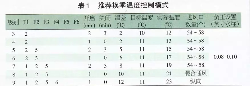 藏宝阁9100最新版