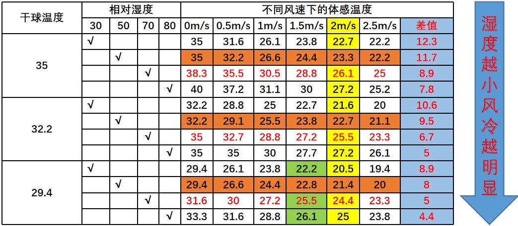 藏宝阁9100最新版