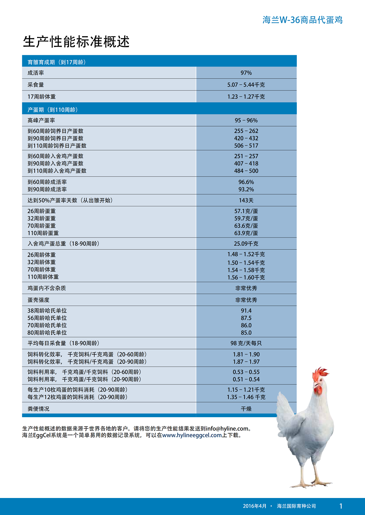 藏宝阁9100最新版