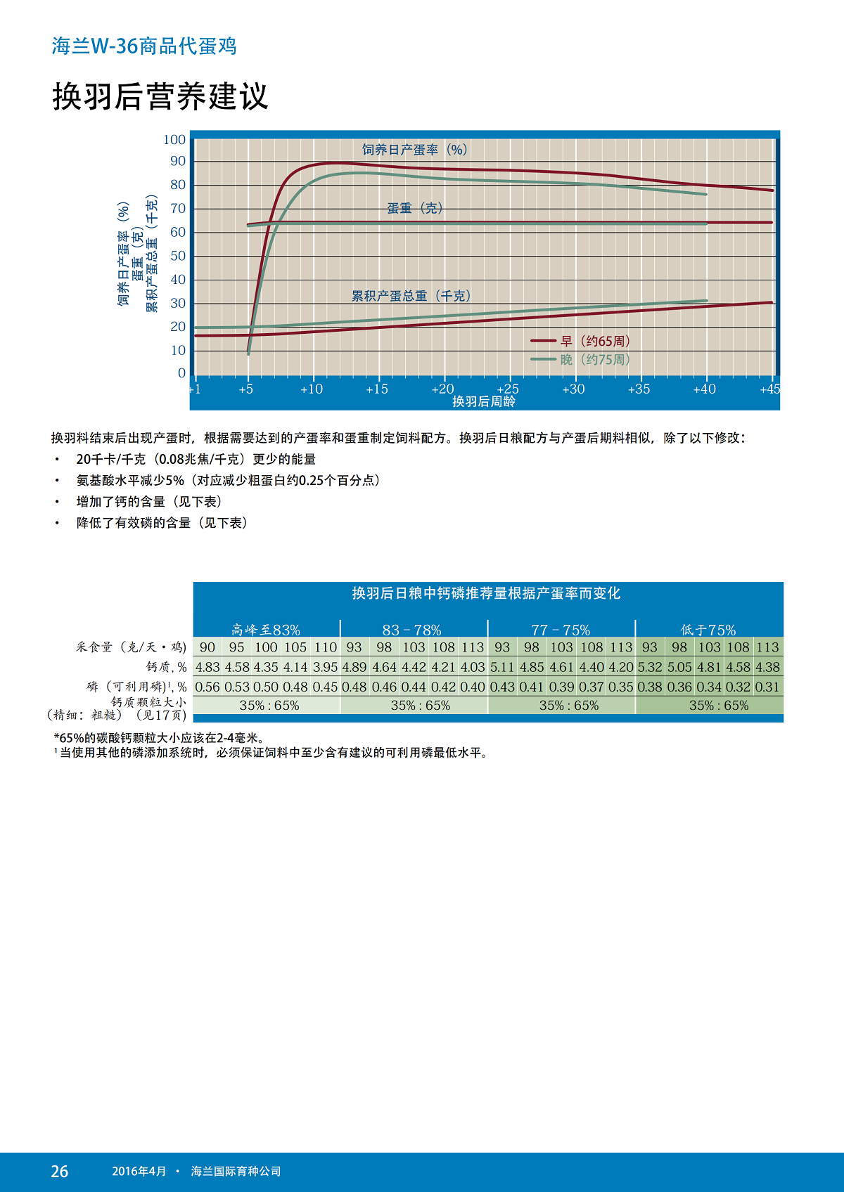 藏宝阁9100最新版