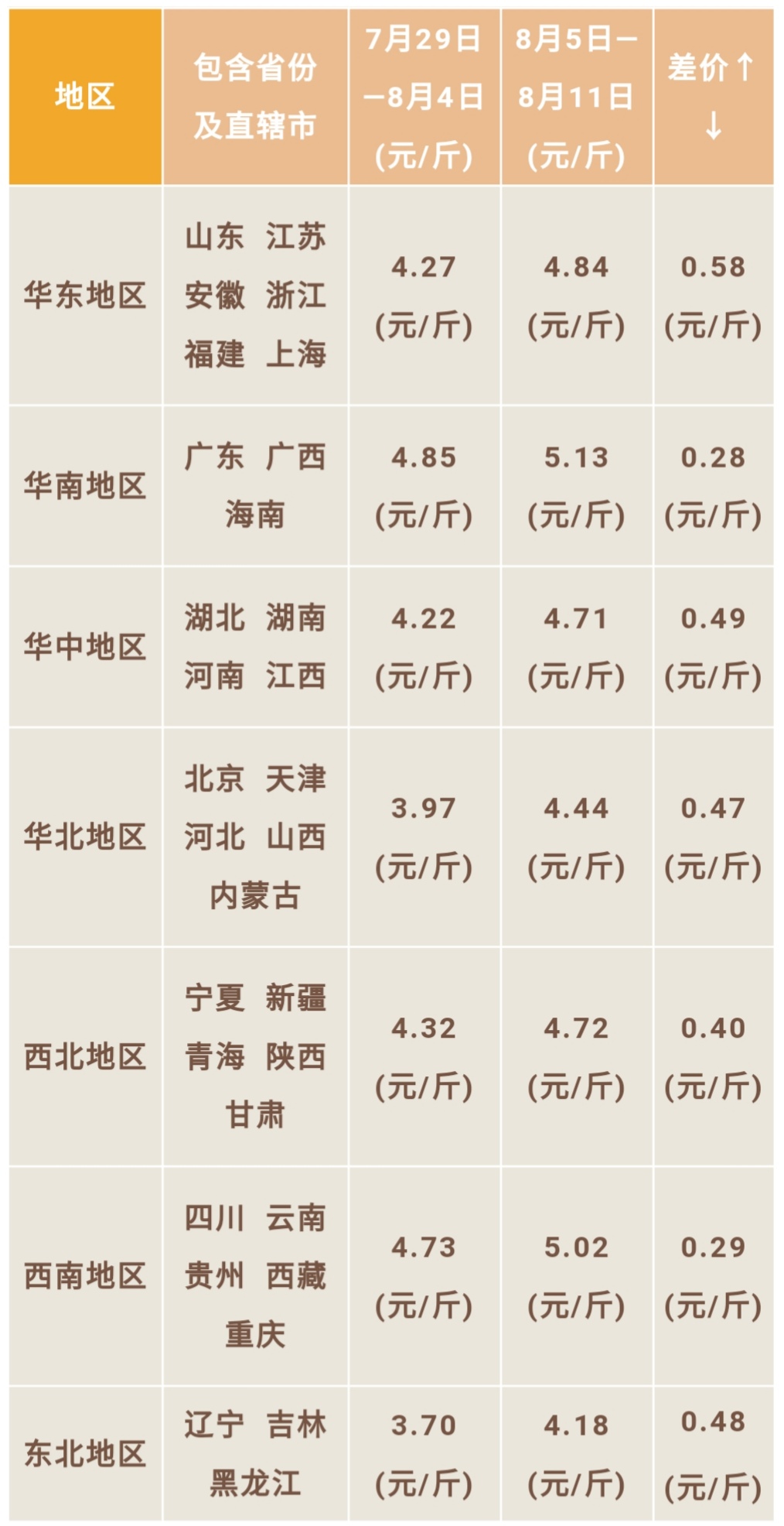 藏宝阁9100最新版