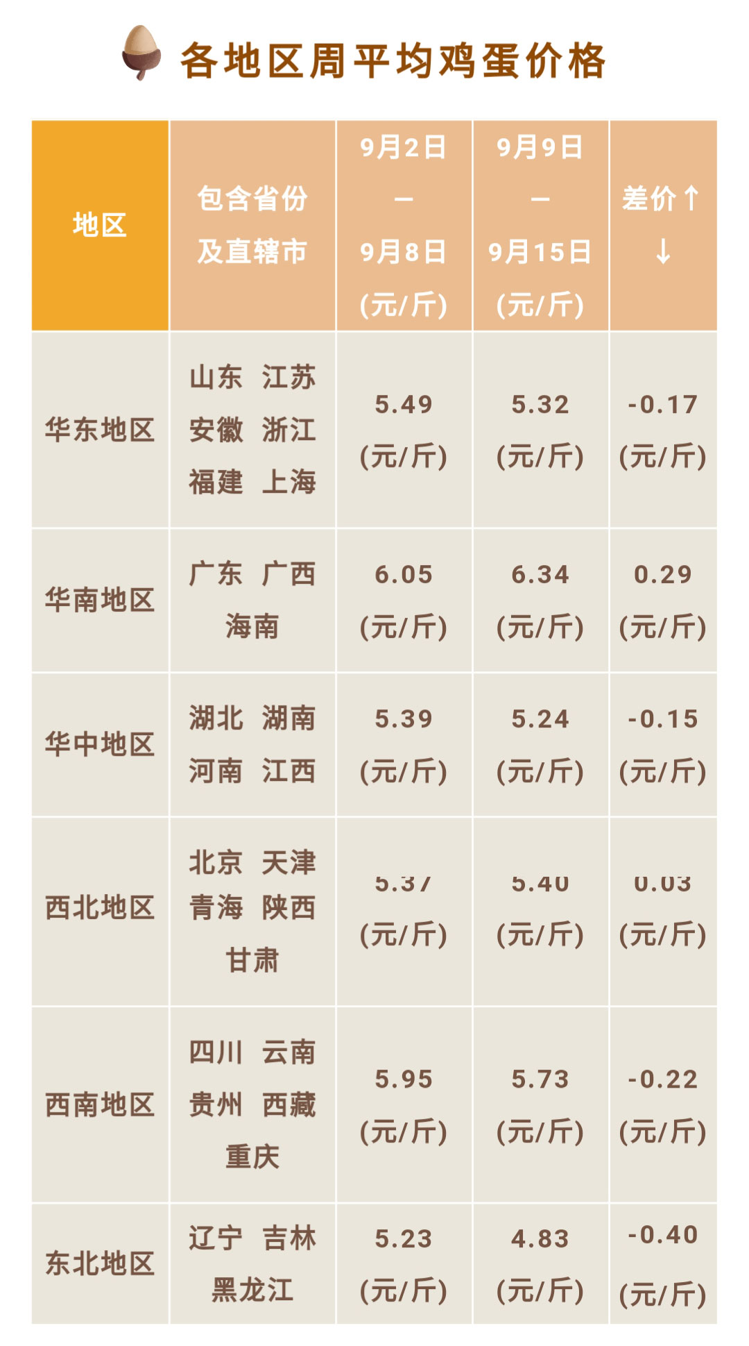 藏宝阁9100最新版