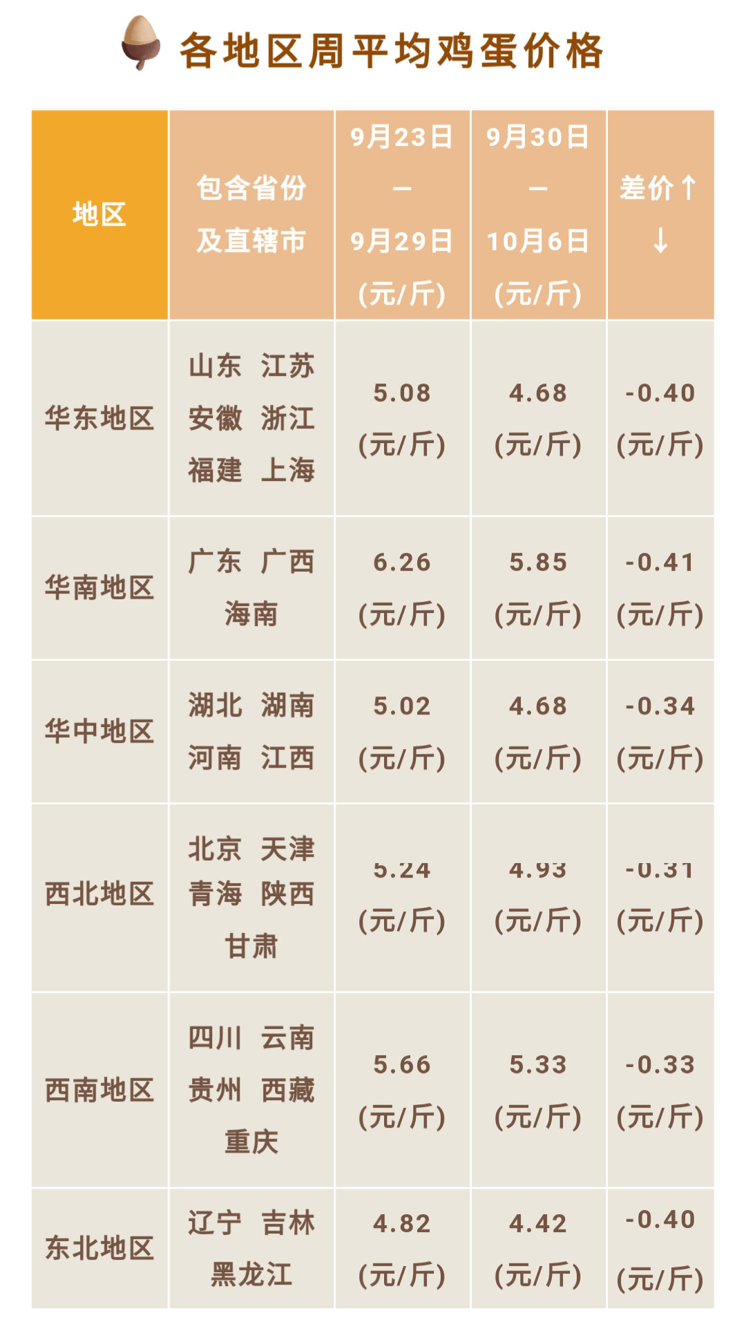 藏宝阁9100最新版