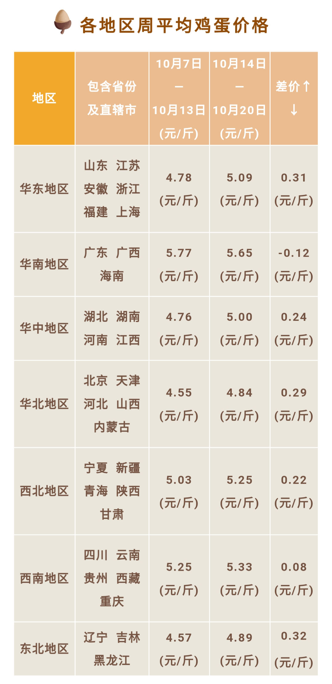 藏宝阁9100最新版