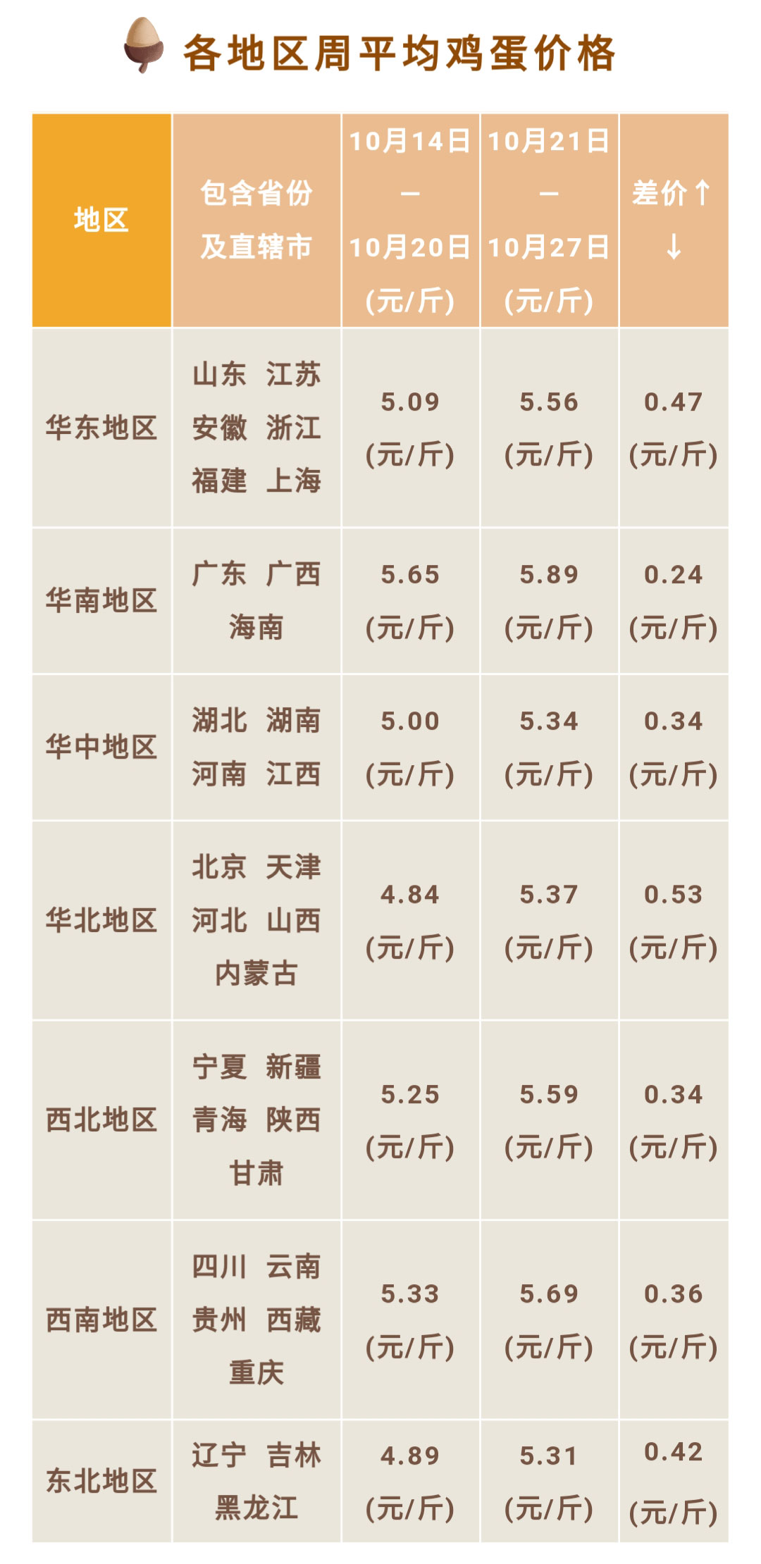 藏宝阁9100最新版