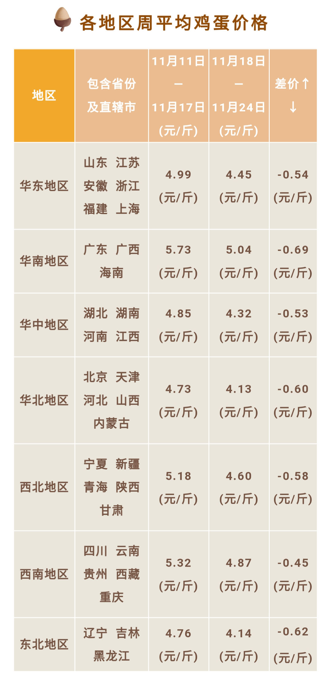 藏宝阁9100最新版