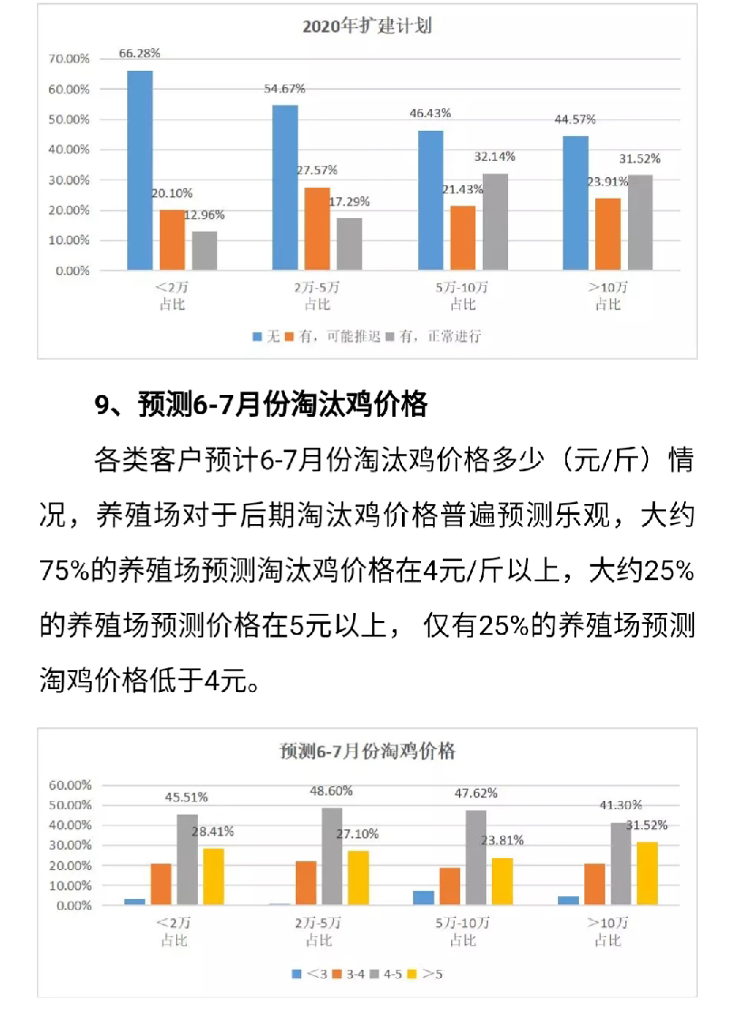 藏宝阁9100最新版