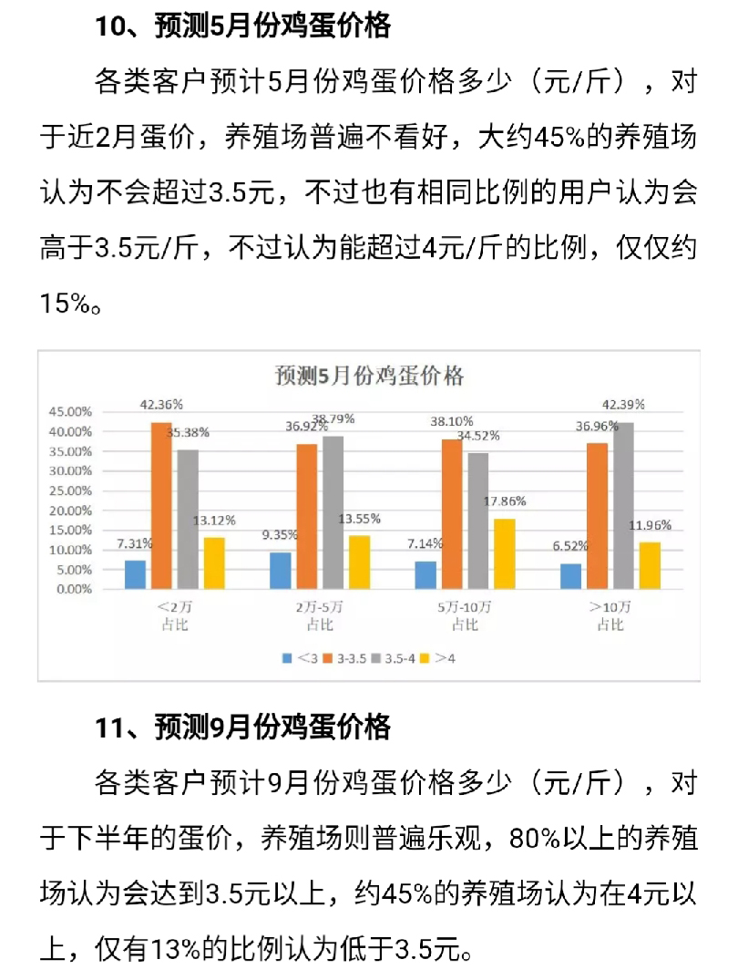 藏宝阁9100最新版