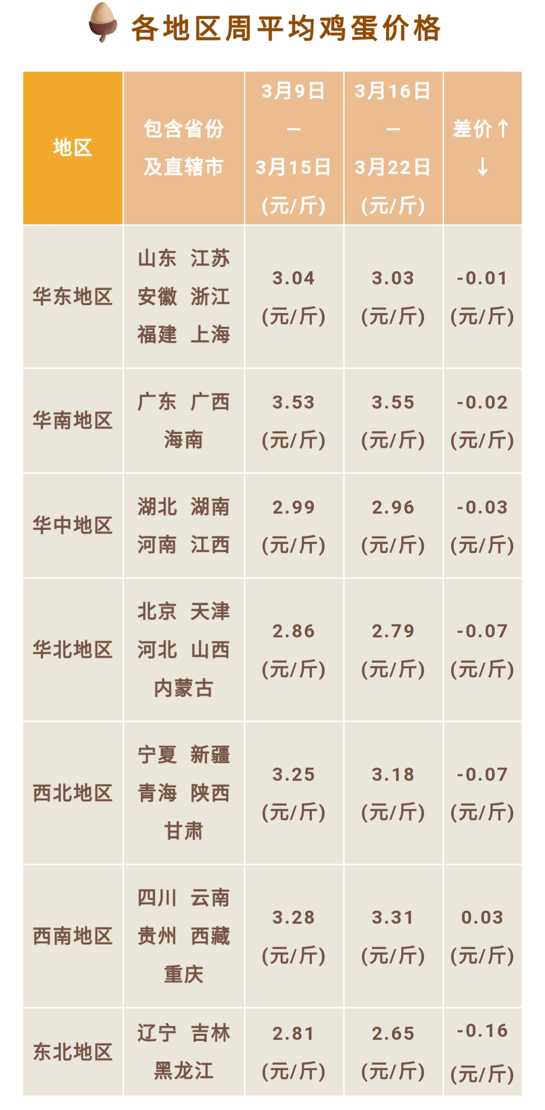 藏宝阁9100最新版