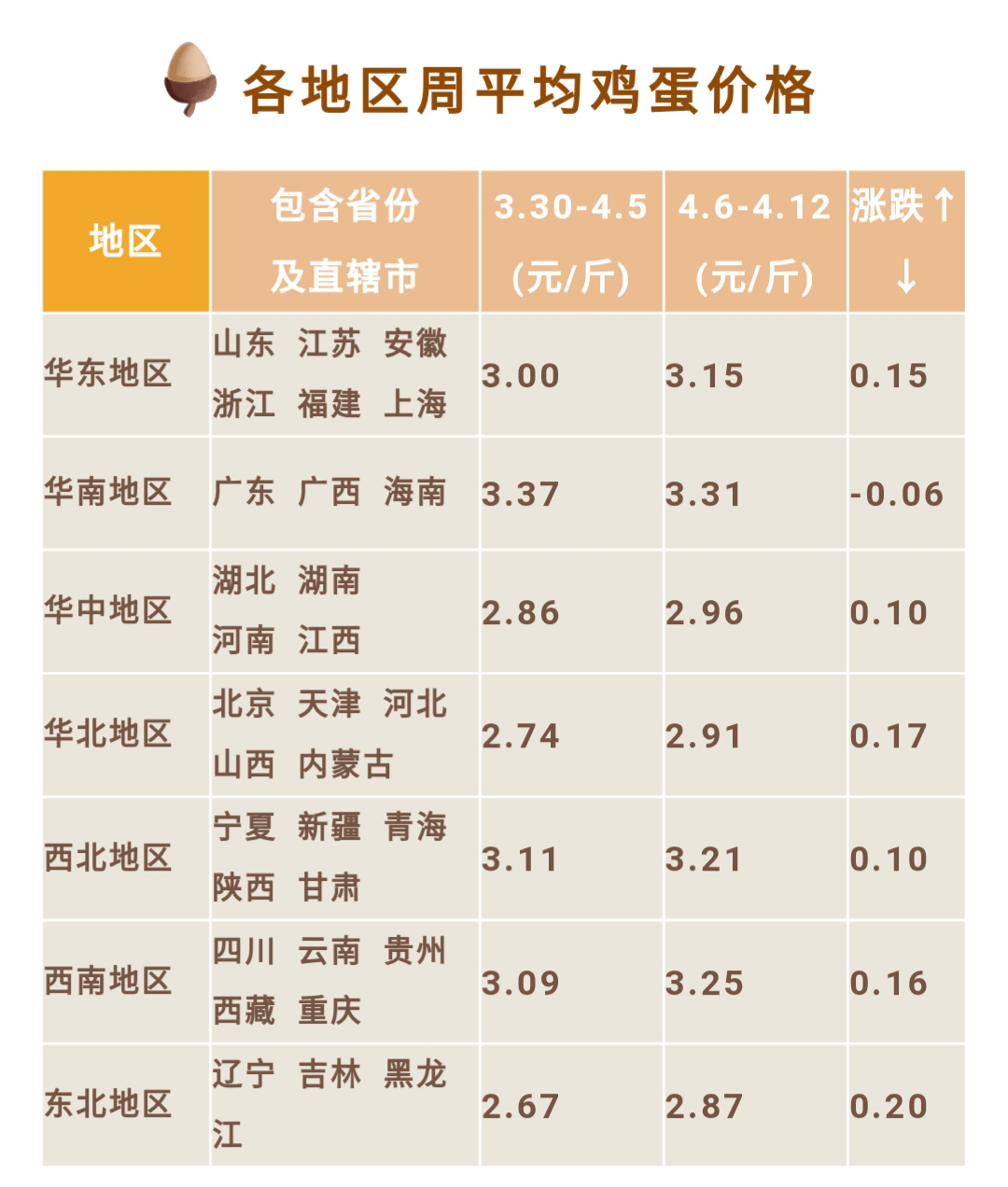 藏宝阁9100最新版