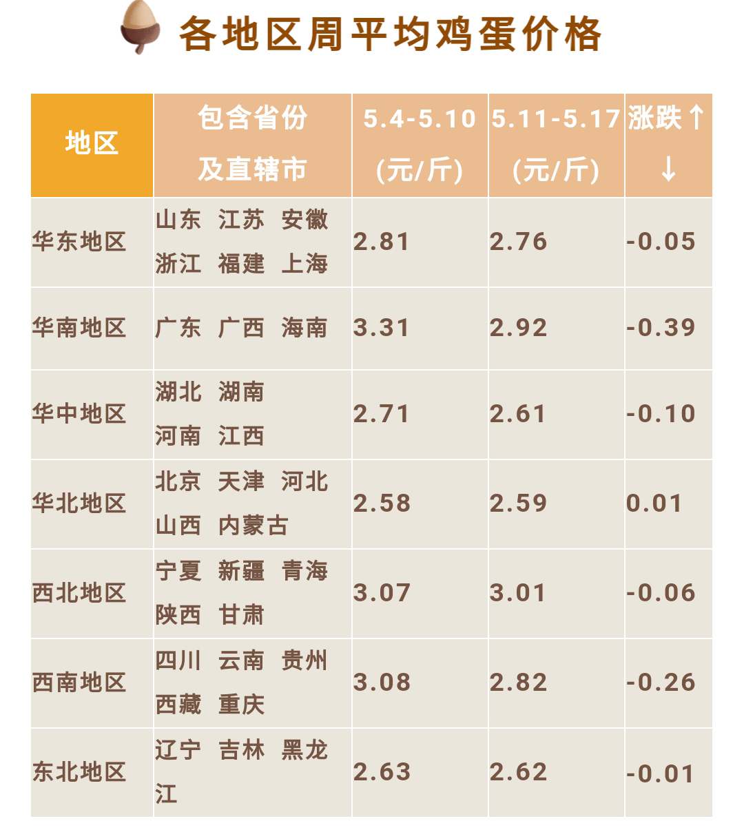 藏宝阁9100最新版