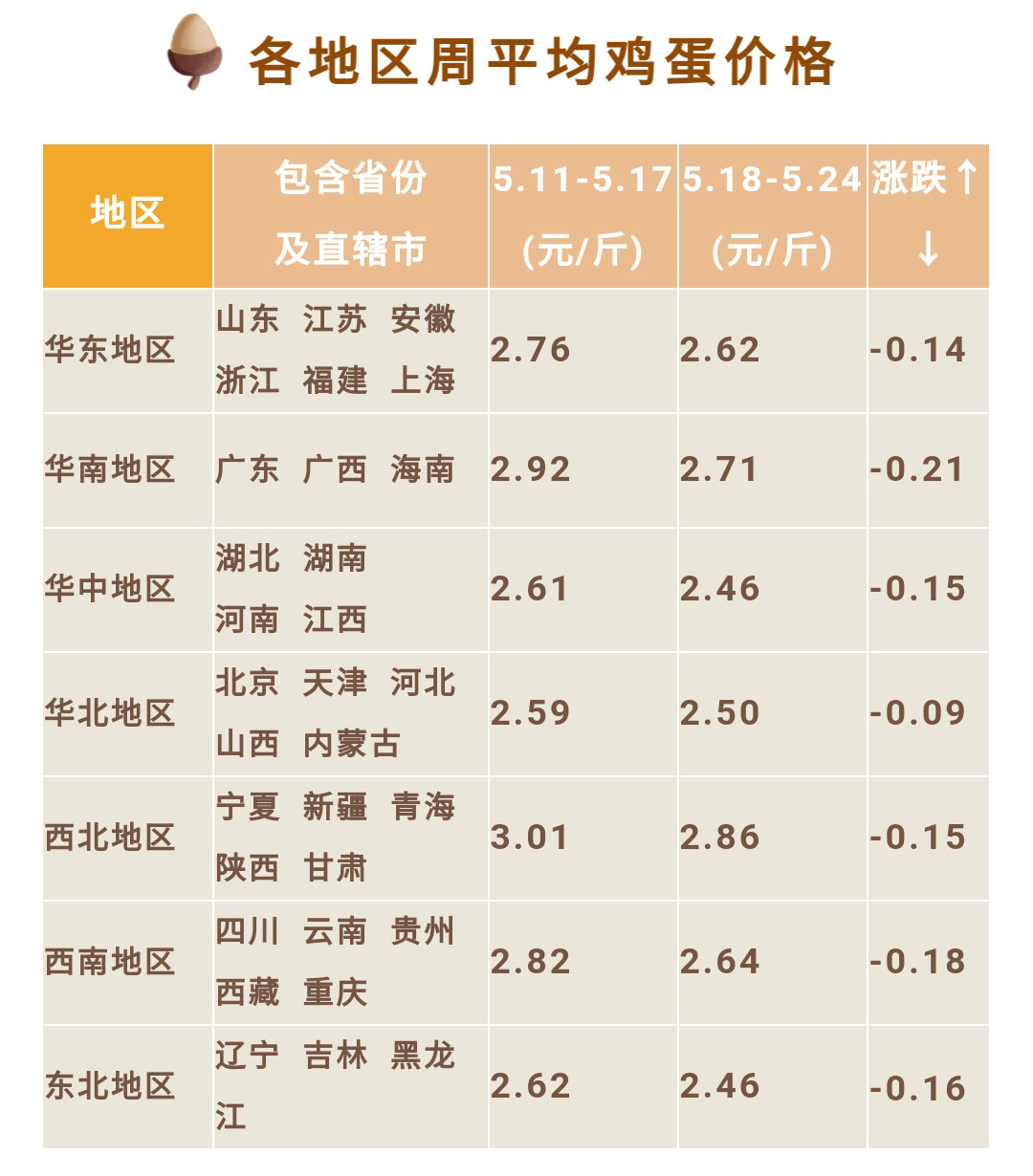 藏宝阁9100最新版