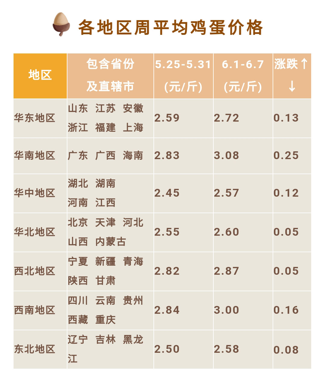 藏宝阁9100最新版