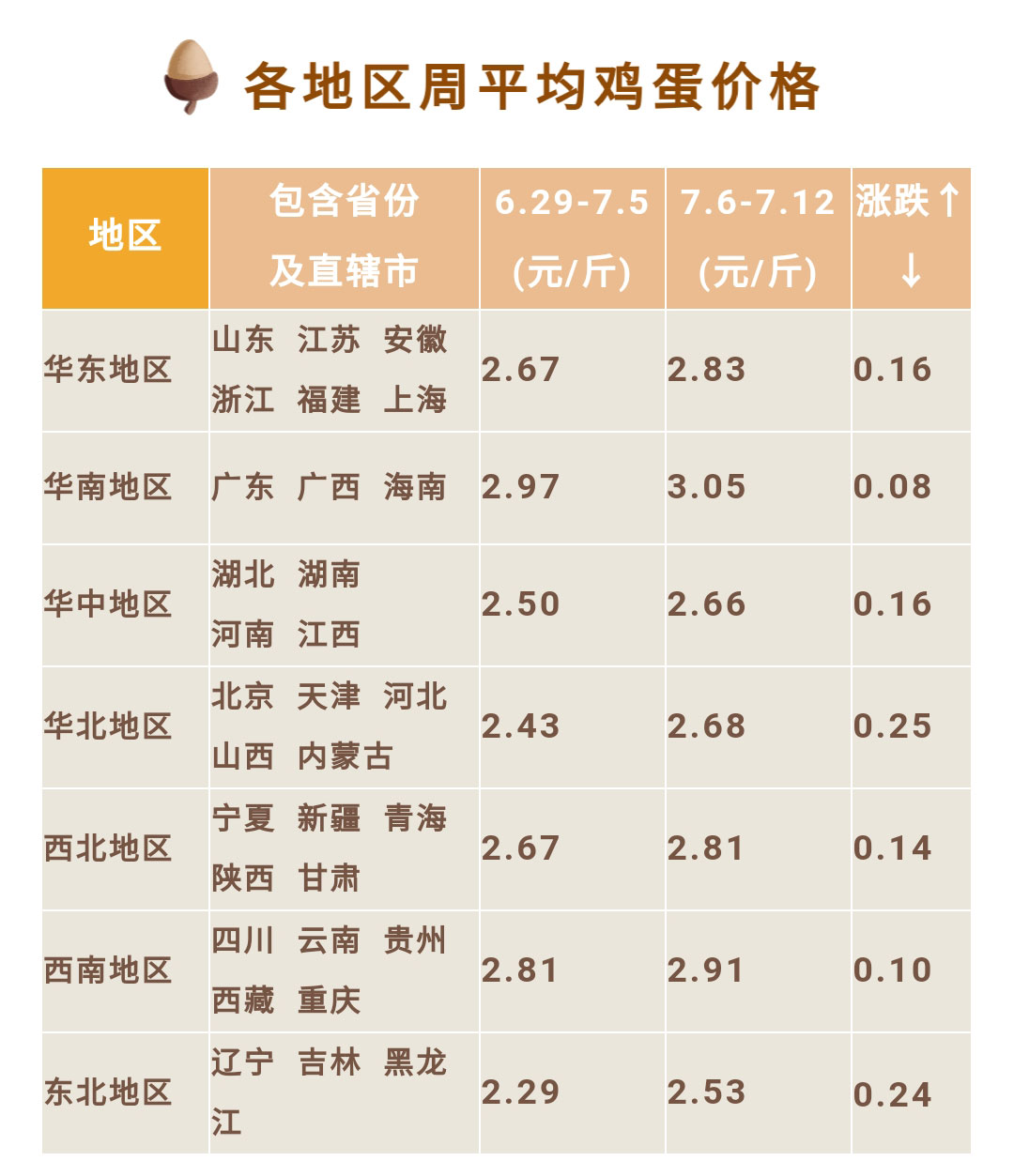 藏宝阁9100最新版