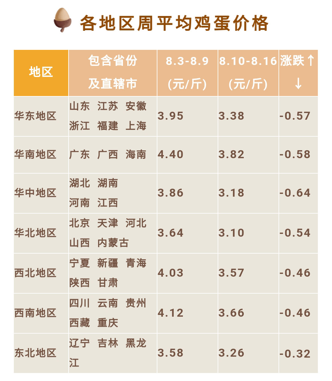 藏宝阁9100最新版